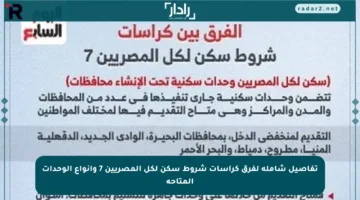 تفاصيل شاملة لفرق كراسات شروط سكن لكل المصريين 7 وأنواع الوحدات المتاحة